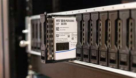 Serveur SSD rapide